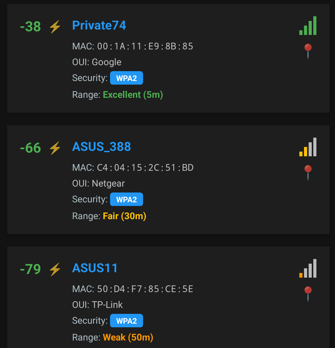 Live Network Feed